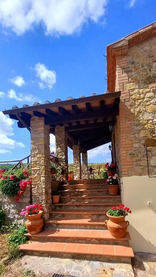 Agriturismo La Casina contacts